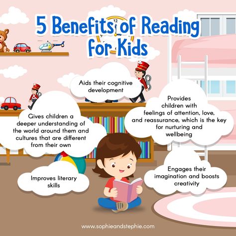 Reading Skills Worksheets, Reading Benefits, Reading For Kids, Teaching Reading Skills, Kindergarten Posters, Reading Facts, Benefits Of Reading, Reading Display, Library Games