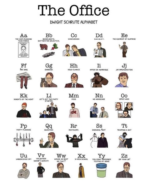 The Office [U.S] Confessions on Instagram: “Spell out your name with every word/phrase of the Dwight Schrute Alphabet! • Heres mine: D - D.W.I.G.H.T E - The Element Of Surprise S -…” Best Of The Office, The Office Dwight Schrute, The Office Dwight, Office Jokes, The Office Show, Journal Therapy, Alphabet Posters, Office Themes, Office Memes