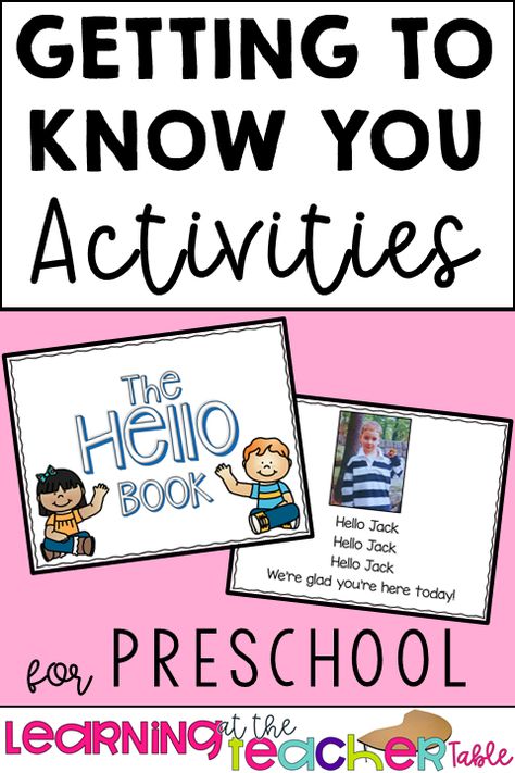 Get to know your students at the beginning of the year with these fun ideas for circle time, small groups, art, and more! Learning names and meeting new friends will be easy with books, songs, and games! Friendship Circle, Preschool Small Group, Preschool Circle Time Activities, Circle Time Games, Welcome Songs, Preschool First Day, Name Songs, Preschool Names, Get To Know You Activities