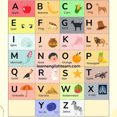 Learning the English Alphabet and Numbers (Free PDF) Vegetable Coloring Pages, Number Words, Letter Example, English Alphabet, Classroom Setting, 26 Letters, Alphabet And Numbers, Language Skills, Alphabet Letters