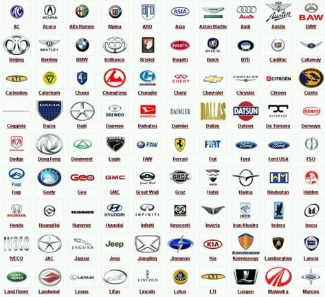 Car Logos With Names, Job Application Letter Sample, All Car Logos, Car Symbols, Carros Bmw, Car Brands Logos, Car Facts, Logo Quiz, Luxury Car Brands