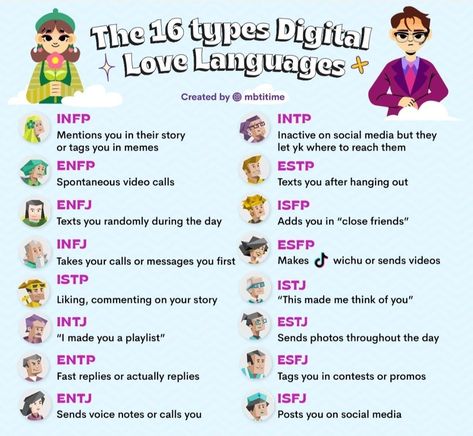 Istp Love Language, Enfj Love Language, Entp Love Language, Mbti Love Language, Entp In Love, Mbti Love, Mbti Compatibility Chart, Enfp Core, Mbti Compatibility