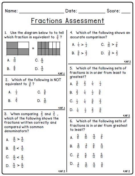 After weeks and weeks of working on it, I finally finished my Fraction Printables for 4th Grade. I started out creating printables to use to... Fractions Worksheets Grade 4, Fraction Worksheet, Math Fractions Worksheets, 4th Grade Fractions, 3rd Grade Fractions, 4th Grade Math Worksheets, Fractions Worksheets, Math Printables, Math Fractions