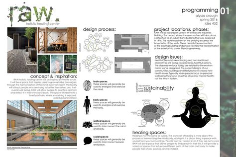 Thesis Project: RAW Holistic Healing Center - School of Planning, Design and Construction Rehabilitation Center Architecture, Board Architecture, Concept Board Architecture, Architectural Thesis, Fitness Center Design, Holistic Center, Healing Center, Paper Outline, Architecture Presentation Board