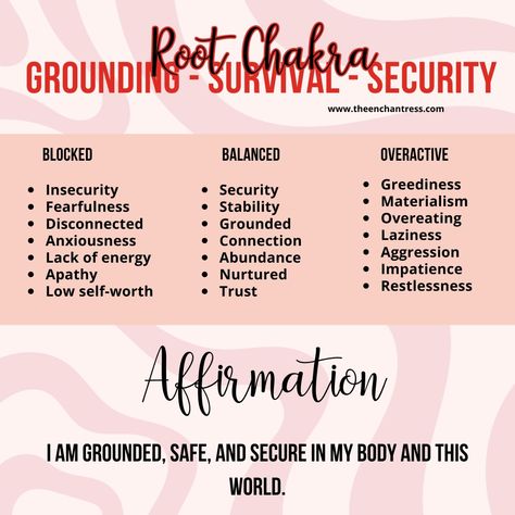 ❤️LETS CONNECT WITH THE ROOT CHAKRA❤️ The Root Chakra, located at the base of the spine, is the anchor that connects us to the physical world and provides stability, grounding, and a sense of security. It represents our basic survival needs, our connection to the Earth, and our sense of belonging. The Root Chakra is associated with the skeletal system, and reproductive and adrenal glands, governing our ability to feel safe, secure, and grounded in our lives. It is the centre of physical ener... Root Chakra Activities, Spiritual Journaling, The Skeletal System, Chakra Chart, The Root Chakra, Low Self Worth, Sense Of Belonging, Skeletal System, Adrenal Glands