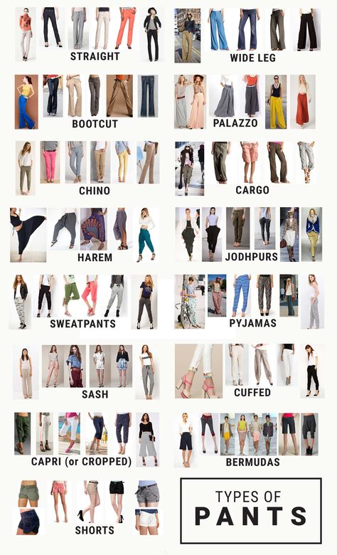 Types of Pants #fashion #design #pants #trousers #style Types Of Trousers For Women, Types Of Styles Fashion, Pants Fashion Design, Fashion Styles Types, Mindset Therapy, Types Of Clothing Styles, Types Of Trousers, Korean Pants, Types Of Shorts