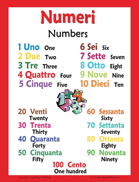 Italian Language Large Poster - Number Chart for Classroom and Playroom Chart For Classroom, Italian Verbs, Learn To Speak Italian, Italian Grammar, Italian Vocabulary, Number Chart, Italian Lessons, Italian Language Learning, School Poster