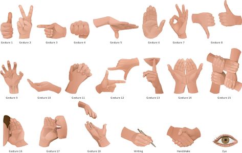 Design Elements — Gestures Hand Sign Language, Communication Illustration, People Illustrations, Drawing Software, Non Verbal, Nonverbal Communication, People Illustration, Special Education Classroom, Vector Drawing