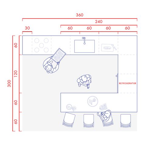 Kitchen and Dining Area Measurements and Standards Guide