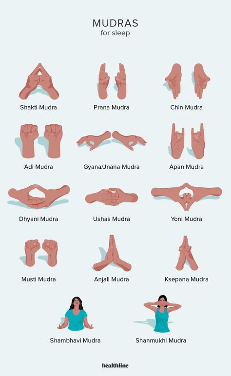 Indian Meditation, Yoga Mudras, Hand Mudras, Yoga Facts, Yoga Hands, Yoga Techniques, Yoga Help, Yoga Nidra, Yoga Therapy