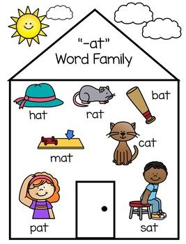 Word Families A Family Words, At Word Family, Reading Rules, Kindergarten Word Families, Family Words, Phonics Reading Passages, Preschool Sight Words, Word Family Activities, Cvc Words Kindergarten