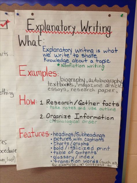 Explanatory Writing anchor chart Explanatory Writing Anchor Chart, Expository Writing Anchor Chart, Writing Anchor Chart, Explanatory Writing, 6th Grade Writing, Explanation Writing, Informative Writing, 5th Grade Writing, 3rd Grade Writing