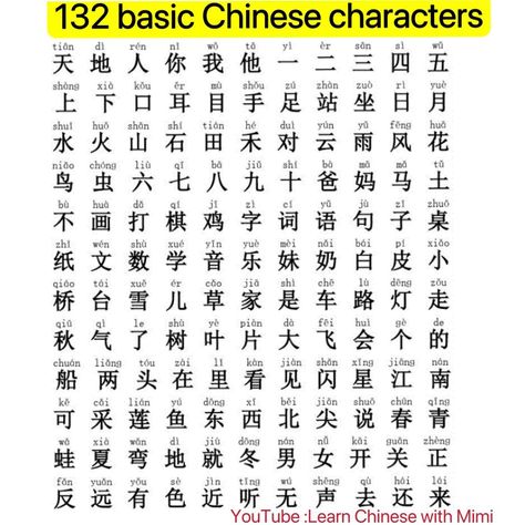 Mimi Qin | 🧧132 basic Chinese characters! 💐 The vast majority of Chinese characters is compound characters. ❤️learn Chinese with videos ? 🐰YouTube... | Instagram Learn Chinese Characters, Basic Chinese, Chinese Language Learning, Youtube Instagram, Learn Chinese, Videos Youtube, Chinese Language, Chinese Characters, China