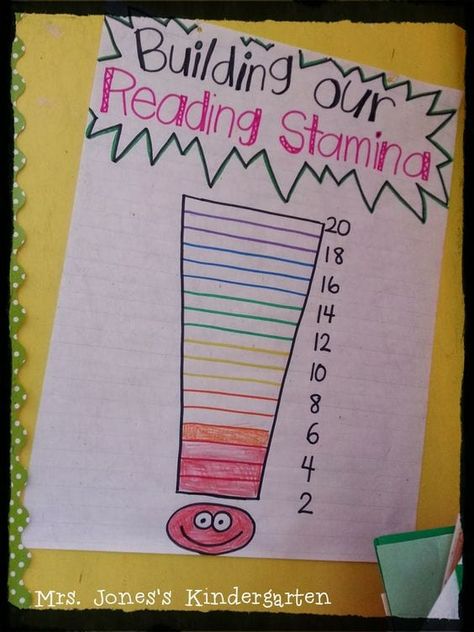 Building Reading Stamina, Daily 5 Kindergarten, Reading Stamina, Kindergarten Anchor Charts, Read To Self, Reading Anchor Charts, Kindergarten Lesson Plans, 2nd Grade Reading, Kindergarten Lessons