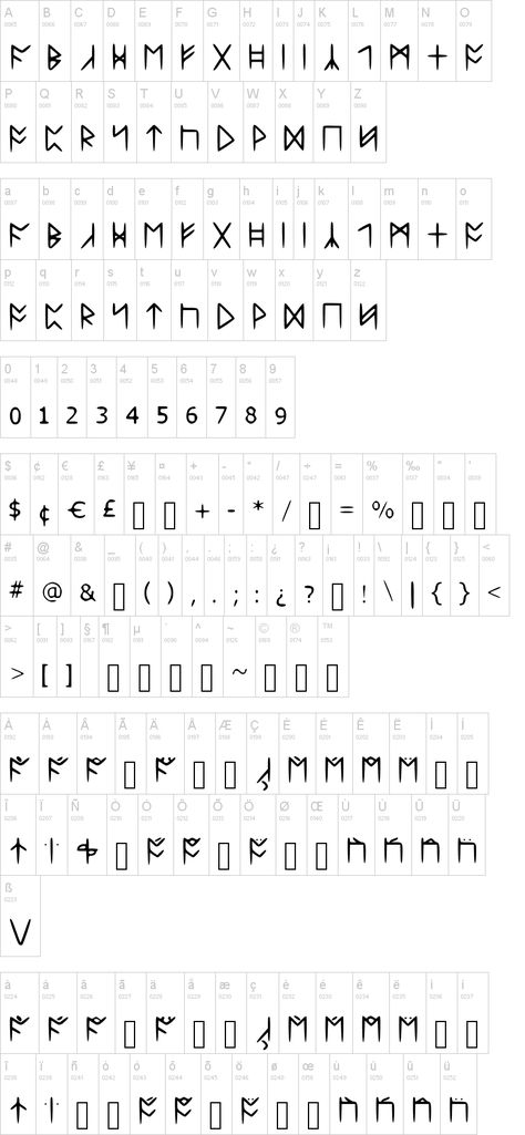 Standard Celtic Rune Font | dafont.com Celtic Numbers, Spiritual Font, Celtic Font Alphabet, Norse Font Alphabet, Rune Font, Norse Font, Celtic Writing, Viking Ruins Alphabet, Futhark Alphabet