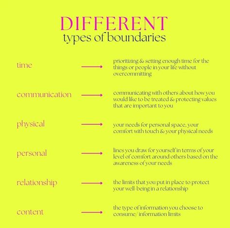 how are you setting boundaries? 🧿 boundaries aren’t as obvious as a fence or a giant “no trespassing” sign, unfortunately. They’re more like invisible bubbles. Even though personal boundaries can be challenging to navigate, setting and communicating them is essential for our health, well-being, and even our safety 🎳 #boundaries #howtosetboundaries #helpwithboundaries #healthyboundaries #boundariesgram #boundariesarehealthy #settingboundaries #boundariesarebeautiful #setboundaries #wordsofli No Trespassing Sign, No Trespassing Signs, No Trespassing, Personal Boundaries, Healthy Boundaries, Setting Boundaries, Personal Space, Touching You, Well Being