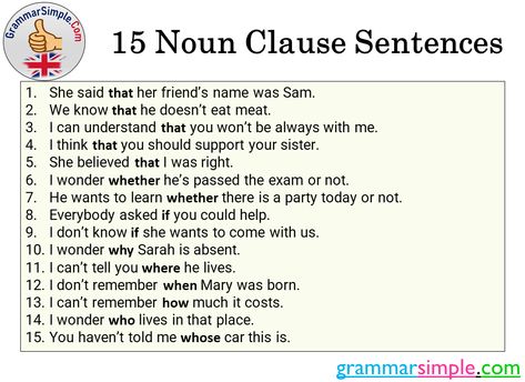 15 Noun Clause Sentences - Grammar Simple Noun Clause, Phrase Vs Clause, Identify Nouns And Verbs In Sentences, Common Vs Proper Nouns, Common Noun And Proper Noun Worksheets Grade 2, Grammar Worksheets, Grammar, Wonder