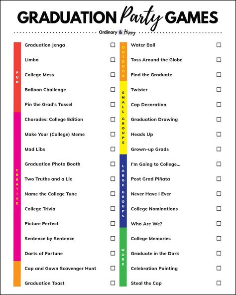 checklist of 34 graduation party games split into different categories on white background Graduation Checklist, Graduation Party Checklist, Graduation Party Games, Goal Planner Printable, Party Checklist, Blank Calendar Template, Person Drawing, Hourly Planner, Daily Planner Printable