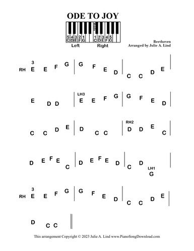 Pre Staff Piano Sheet Music, Ode To Joy Piano Letters, Ode To Joy Piano, Ode To Joy Sheet Music, Cat Piano, Sheet Music Letters, Piano Songs Sheet Music, Piano Songs For Beginners, Sheet Music With Letters