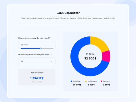 Loan Calculator by Mako Metivishvili - UI/UX Designer on Dribbble Loan Calculator Ui Design, Calculator Design, Content Types, Loan Calculator, Ui Ux Designer, Progress Bar, Ux Designer, Growth Marketing, Expense Tracker