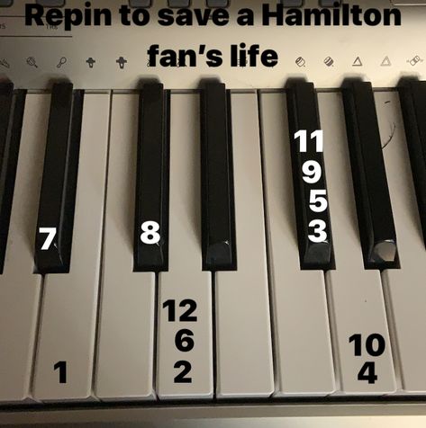 Burn Hamilton Piano, Hamilton Piano, Hamilton Sheet Music, Piano Music With Letters, Piano Tips, Skibidi Sigma, Sheet Music With Letters, Piano Sheet Music Letters, Piano Music Easy