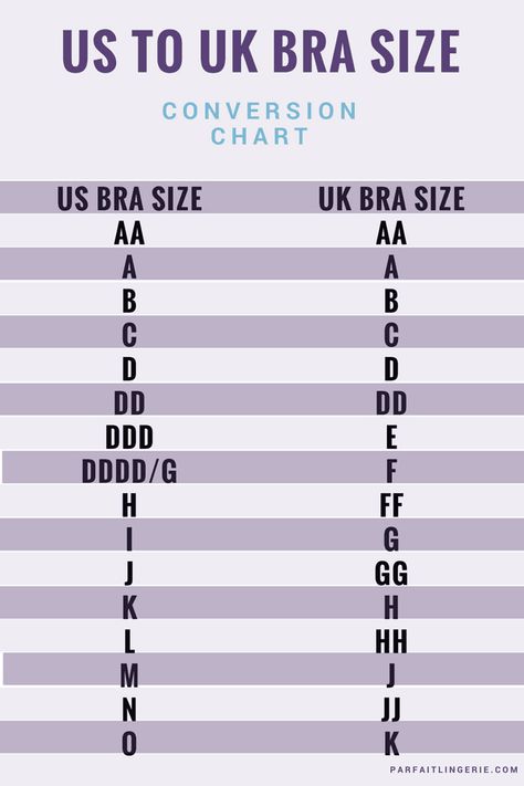 Bra Size Chart, Bra Sizing, Busted Band, Bra Size Charts, Deep Plunge, Longline Bra, Conversion Chart, Plunge Bra, Bra Sizes