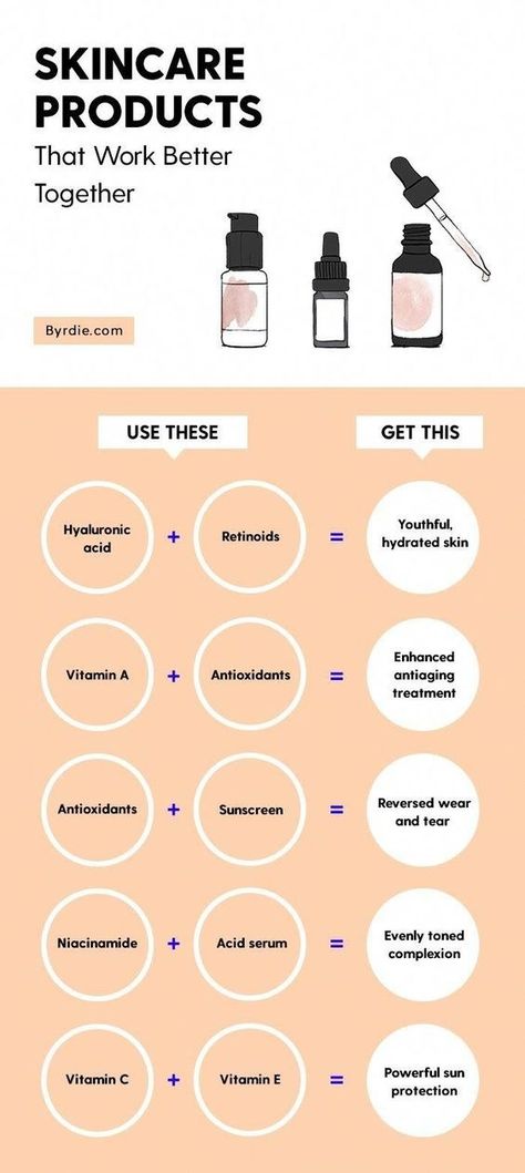 Some products are even more effective when paired together — while others should always stay separate.Read more: What To Know About Combining Skincare Products Coffee Facial, Natural Skin Care Ingredients, Home Remedies For Hair, Natural Skin Care Routine, Anti Aging Skin Products, New Skin, Aging Skin Care, Better Skin, Skin Care Products