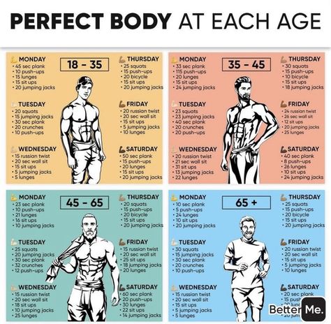 Mesomorph Men Workout, Special Forces Workout, Total Body Workout Plan, Body Type Workout, Fitness Ebook, Fighter Workout, Full Body Workout Plan, Gym Workout Guide, Workout Program Gym