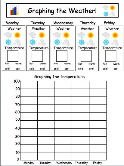 Science Unit on Weather: Tracking weather weekly. Unique Learning System, Weather Unit Study, Weather Graph, Teaching Weather, Weather Tracking, Weather Lessons, Weather Worksheets, Preschool Weather, Second Grade Science