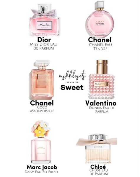 Luxury Perfumes For Women, Perfume That Smells Expensive, It Girl Perfume, How To Smell Sweet, Must Have Perfumes For Women, Best Perfumes For Women Long Lasting, Coquette Perfume, Summer Perfumes For Women, Best Perfumes For Women