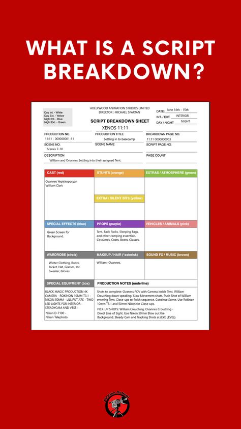 A Script Breakdown is an important filmmaking process that allows you to identify all the script elements needed to prep, schedule, and budget a film production. #cinematography🎥#cinematographystudent#learnfilmmaking#filmstudents#screenwriting#screenplaywriting#directinglife#filmmakingtips#filmstudies#filmmaking101#filmmakingmemes#filmmakinggear#semiotic#filmmaking#cinema#avfilmschool Film Script Ideas, How To Direct A Movie, Pre Production Film Checklist, Film Script Aesthetic, Writing A Movie Script, Short Film Scripts, Filmmaking Ideas, Indie Filmmaking, Film Class