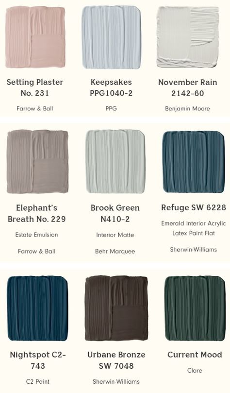 Sherwin Williams Urbane Bronze - Interiors By Color (2 interior decorating ideas) Paint Colour Charts, Green And Pink Bedroom, Farrow And Ball Living Room, Paint Colors 2024, Setting Plaster, Urbane Bronze, Light Paint Colors, Paint Color Trends, Dark Paint Colors