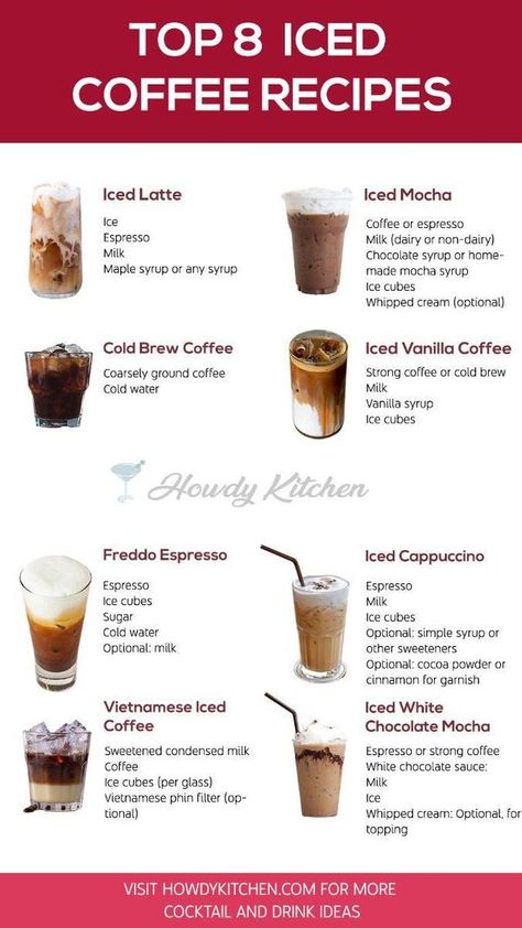 Iced Coffee lovers | Facebook How To Make Iced Coffee With Hot Coffee, Iced Coffee Ingredients, Easy Coffee Recipes Iced, Folgers Iced Coffee Recipe, Instant Espresso Iced Coffee Recipe, Low Cal Iced Coffee Recipes, Coffee Recipes With Syrup, Coffe Recipes Ideas Iced Easy, Healthy Iced Coffee Recipe At Home