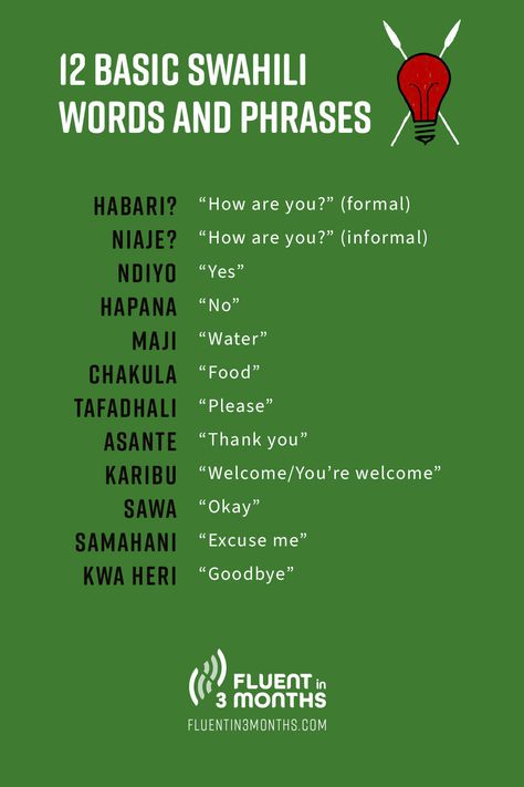 Amor Meaning, Swahili Names, Wolof Language, African Words, Language Map, Learning Languages Tips, Educational Infographic, Swear Word, World Languages