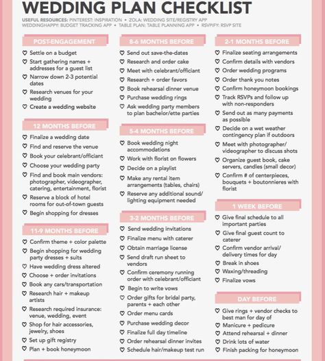 Wedding Countdown Checklist, Wedding Planning Checklist Detailed, Wedding Checklist Printable, Wedding Planning List, Free Wedding Printables, Wedding Planning Timeline, Wedding Help, Wedding Countdown, Wedding Planning Guide