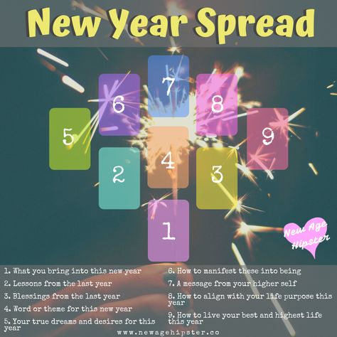 New Year Tarot Spread New Age Hipster New Years Spread, New Year Tarot Spread, Year Tarot Spread, New Year Tarot, New Year Spread, Goddess Asherah, Oracle Spreads, Oracle Card Spreads, Tarot Reading Spreads