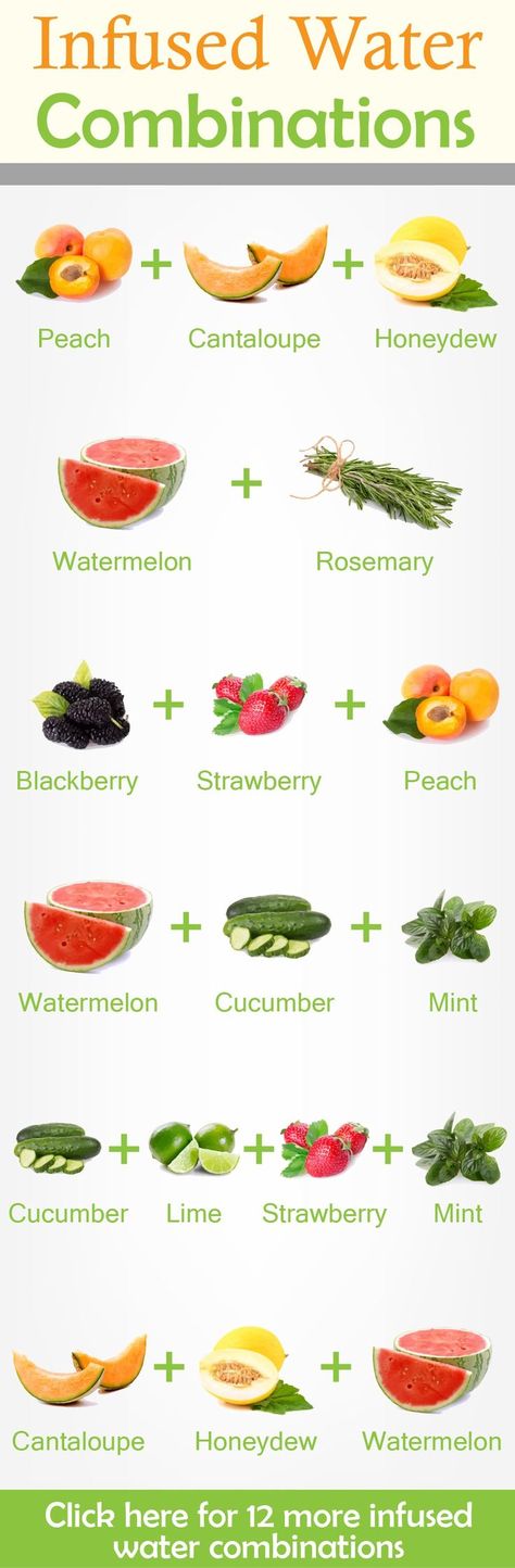 Looking to get started with infused water? These 6 simple delicious infused water recipes are a great way to get started. And if you're looking for the perfect infuser bottle, click here to see some great options. We've also got 12 more fruit infused water recipes for you to check out. Fruit Detox, Fruit Infused Water Recipes, Healthy Detox Cleanse, Lemon Diet, Lemon Detox, Infused Water Recipes, Fruit Infused Water, Makanan Diet, Fruit Water