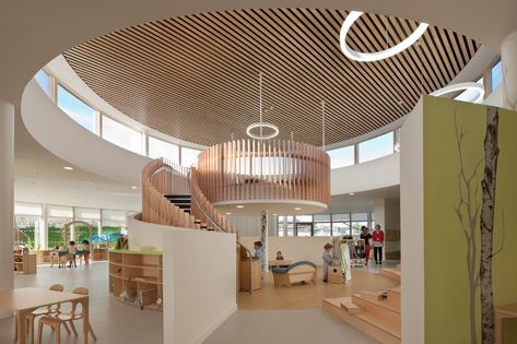 Classroom Architecture, Primary School Classroom, Building Management System, School Building Design, Building Management, School Interior, Montessori School, Nursery School, Classroom Design