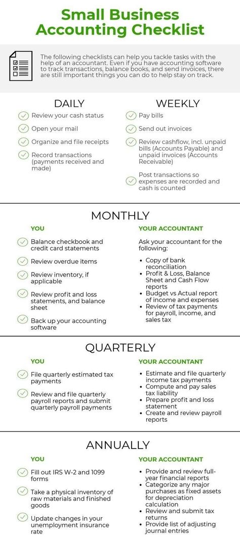 Your Real Competition -Small Business For Beginners -Startups -Small Businesses Tips and Tricks
Your Real Competition -Small Business For Beginners -Startups -Small Businesses Tips and Tricks Grow Your Businesses by competing with the following things - small Business -startups -beginners guide for small business owners -grow your business Small Business Checklist, Business For Beginners, Accounts Payable, Small Business Accounting, Business Checklist, Small Business Start Up, Business Marketing Plan, Small Business Inspiration, Business Support