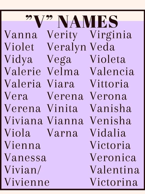 Names that start with “V” Female Character Names, Best Character Names, Cool Baby Names, Fantasy Names, Aesthetic Names, Creative Names, Pretty Names, Name Inspiration