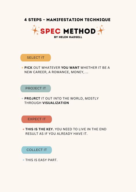 Here's 4 steps to turn your manifestation into REALITY! This technique by: Helen Hadsell To organize your daily plans, I designed a PDF to help you set your goals and track it day by day. Helen Hadsell Quotes, Spec Method, Helen Hadsell, Manifest Board, It Day, Heather Graham, Set Your Goals, Manifestation Board, Positive Quote