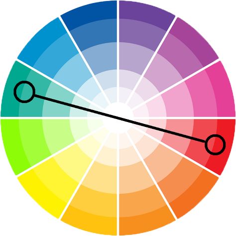 Complimentary Colour Scheme, Complementary Colour Scheme, Complementary Color Wheel, Color Relationships, Complimentary Colours, Colour Guide, Color Schemes Design, Complimentary Color Scheme, Silk Arrangements