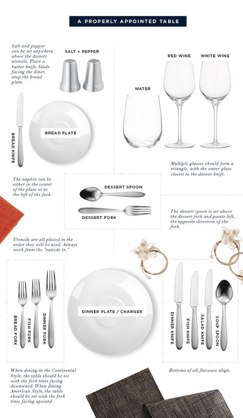 Etiquette for throwing an intimate holiday dinner party. One stop shop for where to put what utensil Table Setting Guide, Dinning Etiquette, Family Expectations, Table Setting Etiquette, Table Etiquette, Dining Etiquette, Etiquette And Manners, Table Manners, Good Manners