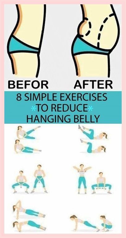 8 Simple Exercises To Reduce Hanging Belly Fat Reduce Thigh Fat, 12 Minute Workout, Exercise To Reduce Thighs, Fat Burning Workout Routine, Lower Belly Workout, Home Workout Plan, Lower Belly Fat, Fitness Routines, Outfit Yoga