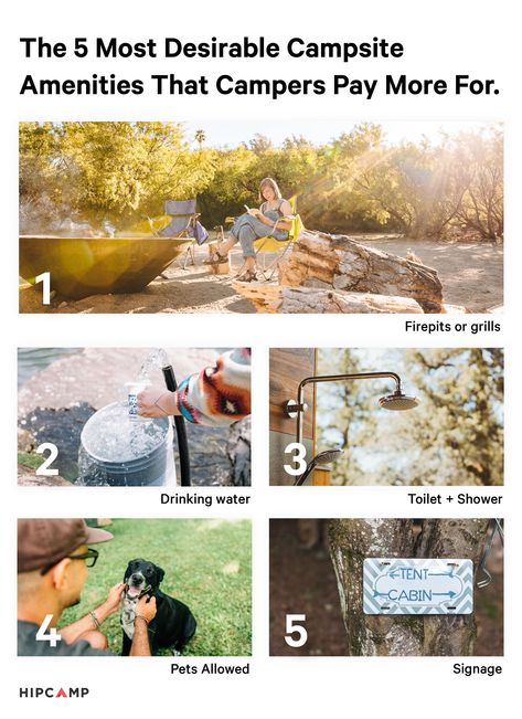 The 5 Most Desirable Campsite Amenities That Campers Will Pay More For - Hipcamp Journal - Stories for Hipcampers and Our Hosts Camping In Texas, Rv Campsite, Corn Crib, River Retreat, Tent Set Up, Rv Parks And Campgrounds, Rv Campgrounds, Outdoor Sinks, Shower Tent