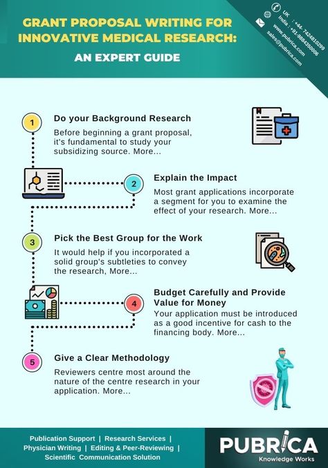 • Every researcher must know the steps for writing a grant proposal to get a winning grant • Pubrica helps you to know the easy way of writing a grant research proposal also offers professional grant writing services Grant Proposal Writing, Proposal Presentation, Argumentative Essay Topics, Writing Outline, Grant Application, Grant Proposal, Academic Paper, Critical Essay, Grant Writing