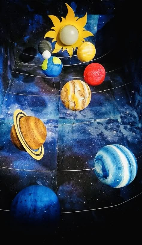 Solar System Projects For Kids, Remodel Bathroom Ideas, Planet Project, Presentation Ideas For School, Bathroom Remodel Inspiration, Solar System Projects, Solar System Crafts, Diy Science Experiments, Inspiration Bathroom