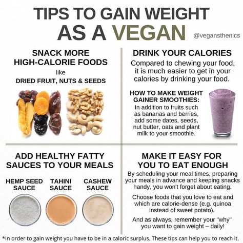 Vegan Weight Gain, Tips To Gain Weight, Ground Beef Quinoa, Weight Gain Tips, Chicken Breast In Air Fryer, Vegan Gains, Healthy Weight Gain Foods, Weight Gaining, Weight Gain Journey