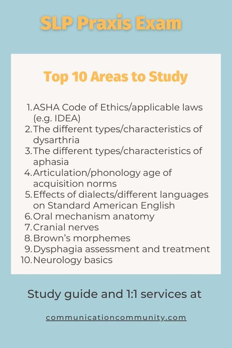 Text: SLP Praxis Exam, Top 10 Areas to Study, 1. ASHA Code of Ethics/applicable laws (e.g. IDEA) 2. The different types/characteristics of dysarthria 3. The different types/characteristics of aphasia 4. Articulation/phonology age of acquisition norms 5. Effects of dialects/different language on Standard American English 6. Oral mech anatomy 7. Cranial nerves 8. Brown's morphemes 9. Dysphagia assessment/tx 10. Neurology basics, study guide and 1:1 services at communicationcommunity.com Slp Praxis, Things To Study, Speech Language Pathology Grad School, Pathology Study, Praxis Study, Speech Therapy Tools, Speech And Hearing, Exam Tips, Speech Language Activities