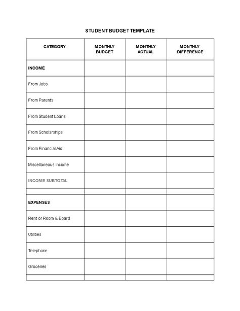 Student budget - How to create a Student budget ? Download this Student budget template now! Budget Student, Planners For College Students, School Planning, Student Budget, Savings Goals, Budgeting System, Financially Stable, School Plan, Monthly Budget Planner